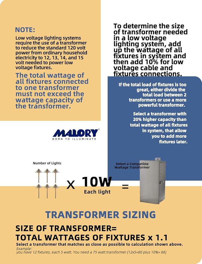 MALORY Low Voltage Pathway Lights 4-Pack with G4 Bulb,(23''H) Brass LED Landscape Path Light, 9-17V AC/DC Outdoor Driveway Lights with 2W 2700K Integrated LED Chips for Yard Lawn(P04)