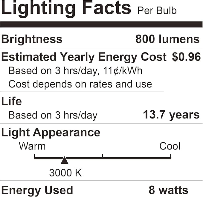 BUBO A19 LED Light Bulbs, 60 Watt Equivalent LED Bulbs, Warm White 3000K, 800 Lumens, E26 Standard Base, Non-Dimmable, 8W Warm White LED Bulbs for Bedroom Living Room Home Office, 24 Pack