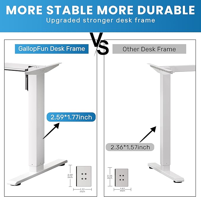 Standing Desk Frame for 37 to 77.5’’ Desktop, Electric Height Adjustable Desk Legs, 176 lbs Motorized Desk Legs Workstation Frame with Memory Presets, White Frame Only