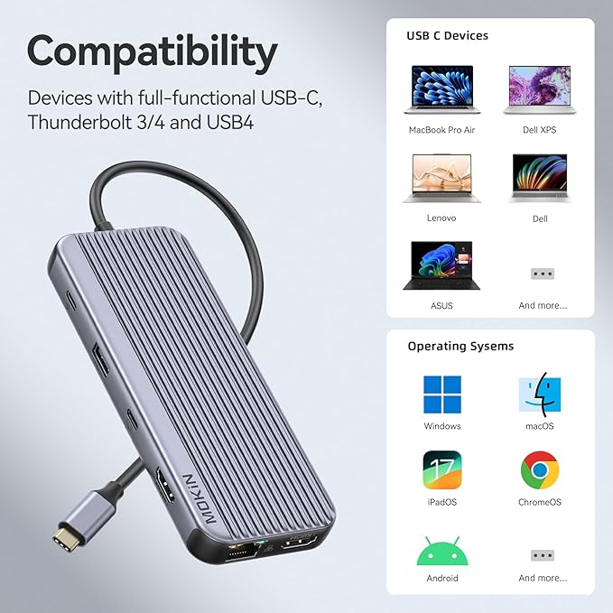 USB C Docking Station,9-in-1 Laptop Docking Station Dual Monitor,USB C Hub Multiport Adapter Triple Display with 2 HDMI,USBC Video,10Gbps USB 3.1,100W PD,Ethernets,Laptop Dock for HP/Dell/ASUS