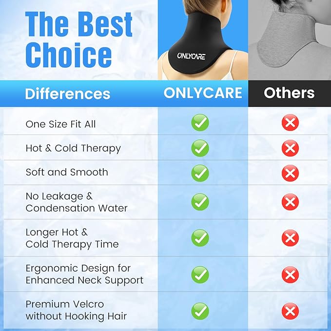 ONLYCARE Neck Ice Pack Wrap Gel - Upgraded Ice Packs for Neck Reusable, Hot and Cold Compress, Relief of Pain, Swelling, Sprains, Office Pressure