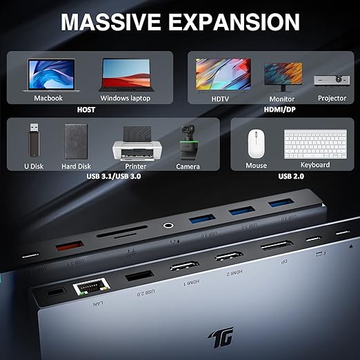Tiergrade 15-in-1 Docking Station, 4K Triple Display Dock with 2HDMI&DP, 100W PD Charging, 10Gbps USB-C/USB-A Data Trasfer, 3USB-A Ports with 5Gbps, SD/TF, LAN, Audio for MacBook/USB-C Windows