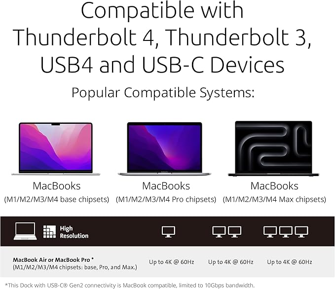 Kensington DisplayLink 4K Docking Station, Triple 4K for MacBook Pro/Air M1/M2/M3/M4, 14ports, 3xHDMI/3xDisplayPort,4xUSB A,2xUSB C 3.2, Ethernet, Audio, 100W PD (K33621NA)