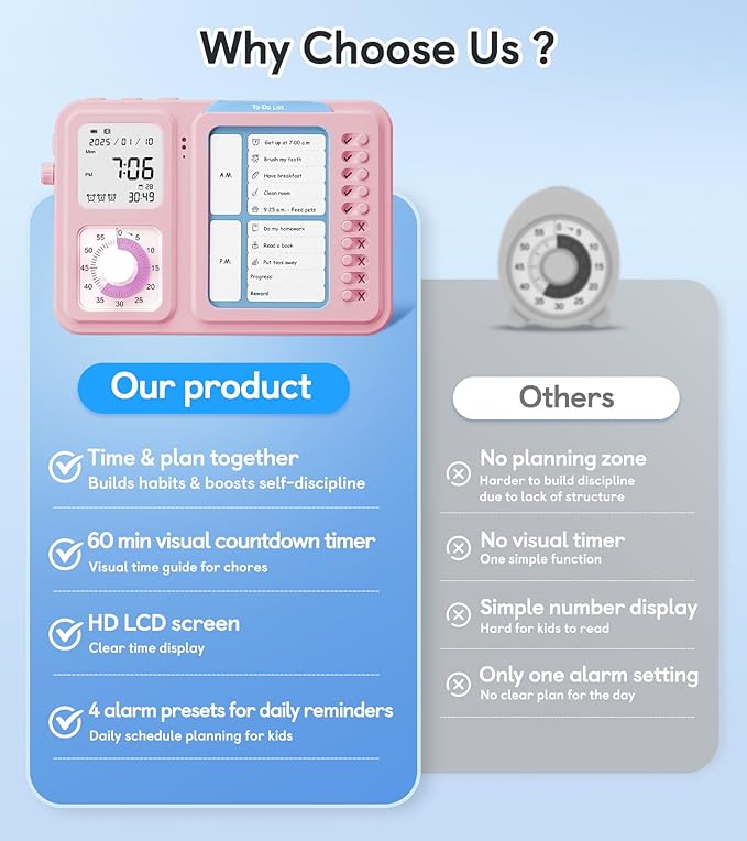 3-in-1 Visual Timer & ADHD Tool for Kids Adults, ADHD Task Timer with Chore Chat Board Schedule, Homeschool (Pink)