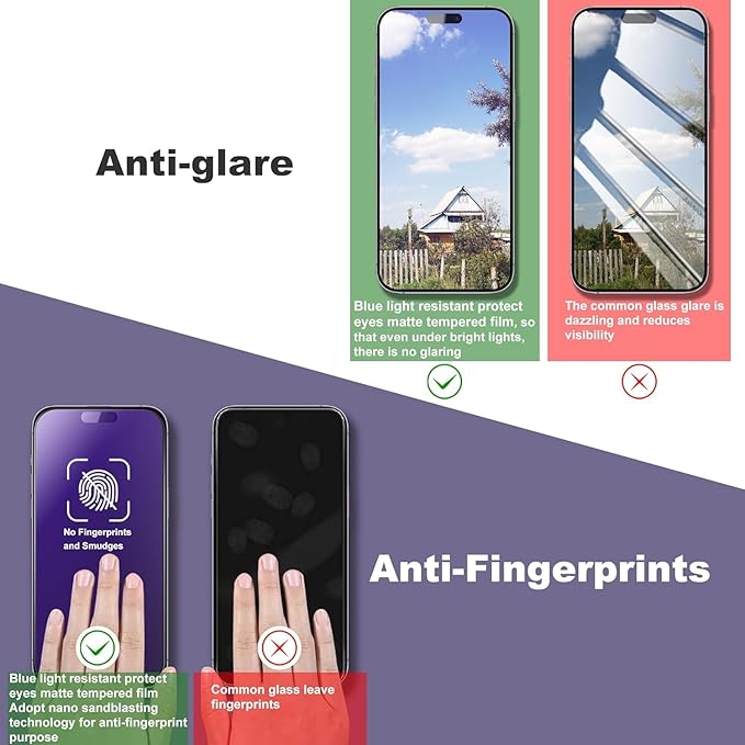 Anti Blue Light Matte Screen Protector for iPhone 17, iPhone 16 Pro 6.3-Inch, Auto Dust Removal, 9H Tempered Glass, Full Cover, Anti-Fingerprint, Easy Installation, 2 Pack