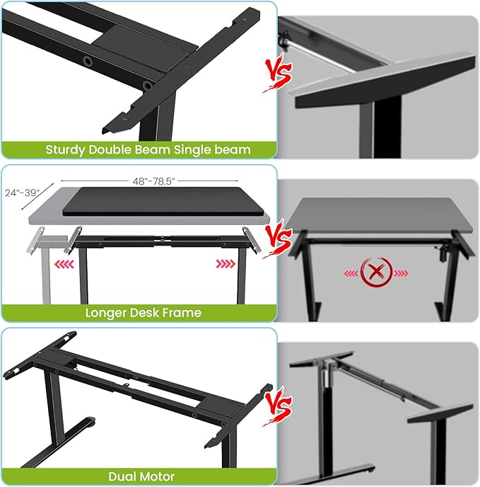 farexon Electric Standing Desk Frame with Cable Management Tray, Wheels & Hooks, Heavy Duty Dual Motor Stand Up Desk Legs Dual-Beam Frame,265 lbs Capacity up to 78" x 40" Tops (Black Frame Only)