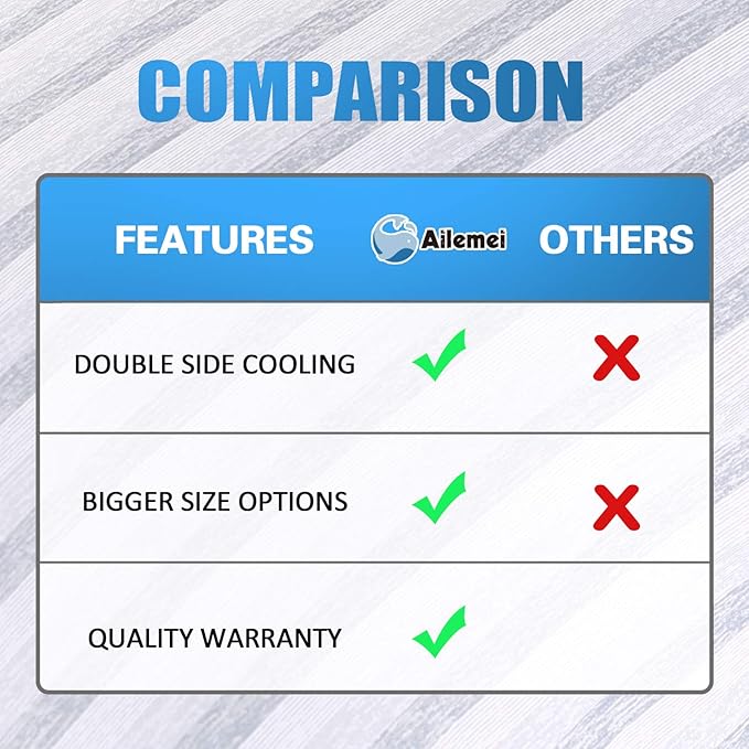 Cooling Pillow Cases Only,Queen Size Set of 2 with Double Sided Cold,Moisture Wicking Pillowcase Covers with Hidden Zipper Japanese Cold Tech Pillow Case Protectors for HotSleepers and NightSweats