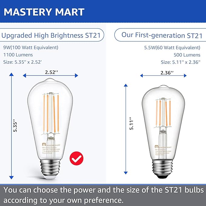 MASTERY MART 100 Watt LED Bulb, Edison Bulbs, Dimmable Light Bulbs E26, 2700K Soft White Bright 9W 1100 Lumens, ST21/ST64 Vintage Lightbulb, UL Listed, Clear Glass, Decorative Light Bulb (10 Pack)