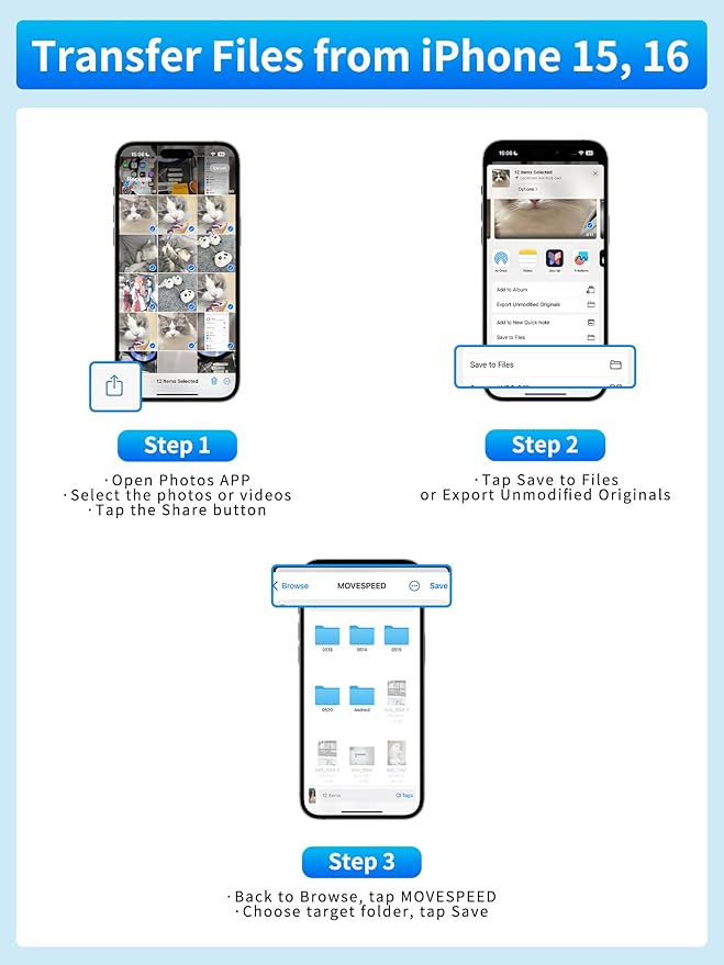 MOVE SPEED 1TB Solid State Flash Drive 570MB/s High Speed Type C + USB 3.2 Drive Dual Port, Thumb Drive Compatible with iPhone 15, 16,17 Series/Android Phone/MacBook/Audio/Smart TV