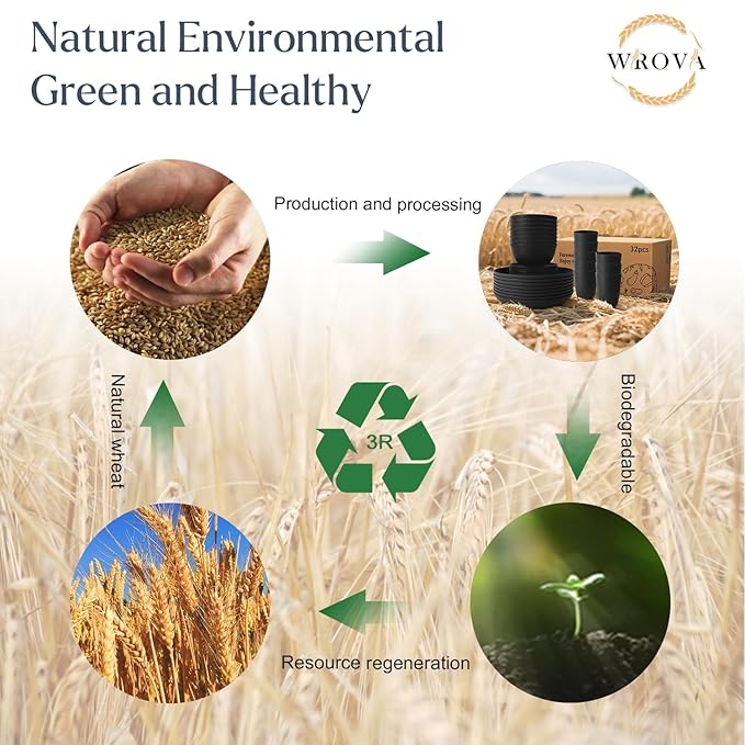 32-piece Kitchen Alternative Melamine Wheat Straw Dinnerware Sets,Unbreakbale Dishwasher Safe Kitchen Bowls and Plates Sets with Cups,Apartment Essential Dishes Set for 8.Black Series