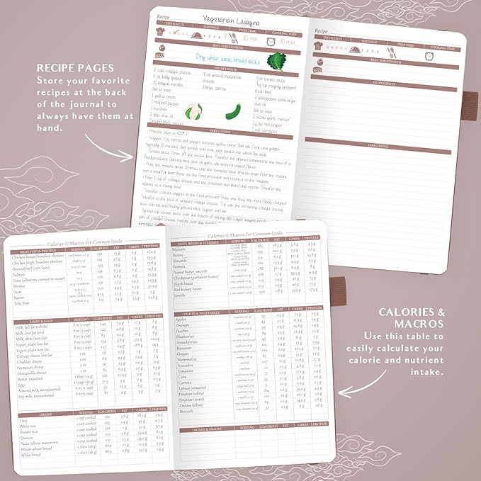 Legend Wellness Planner & Food Journal – Daily Diet & Health Journal with Exercise & Weight Loss Tracker – Nutrition Diary, 6 Months (Dark Terracotta)