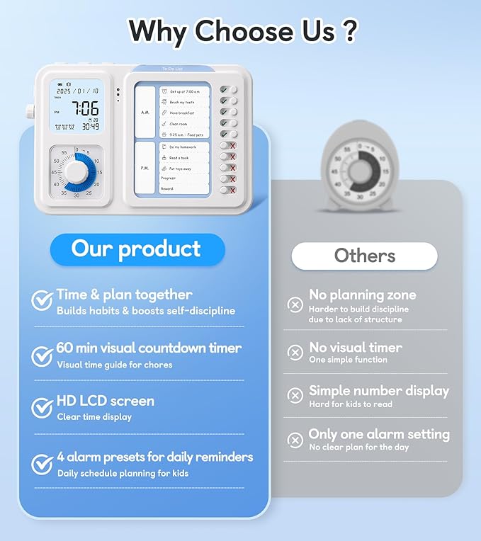 3-in-1 Visual Timer & ADHD Tool for Kids Adults, ADHD Task Timer with Chore Chat Board Schedule, Homeschool (Blue)