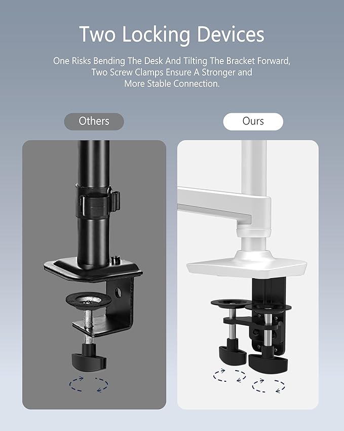 Dual Monitor Mount, Holds Screens up to 40 Inches and 25 lbs, Fully Adjustable Dual Monitor Arm with C-Clamp and Grommet Base, Aluminum, White