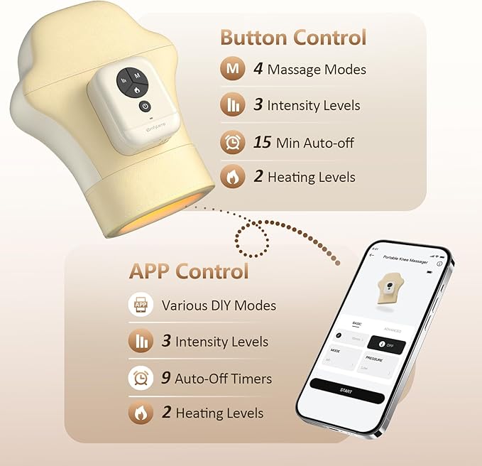 Comfytemp Hand Massager with Heat and Compression, Cordless Fingers, Palm and Wrist Massage Machine for Carpal Tunnel, Arthritis, Circulation and Pain Relief, Birthday Gift for Men Women Seniors