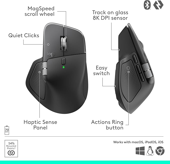 Logitech MX Master 4, Ergonomic Wireless Mouse with Advanced Performance Haptic Feedback, Ultra-Fast Scrolling, USB-C Charging, Bluetooth, Windows, MacOS - Graphite