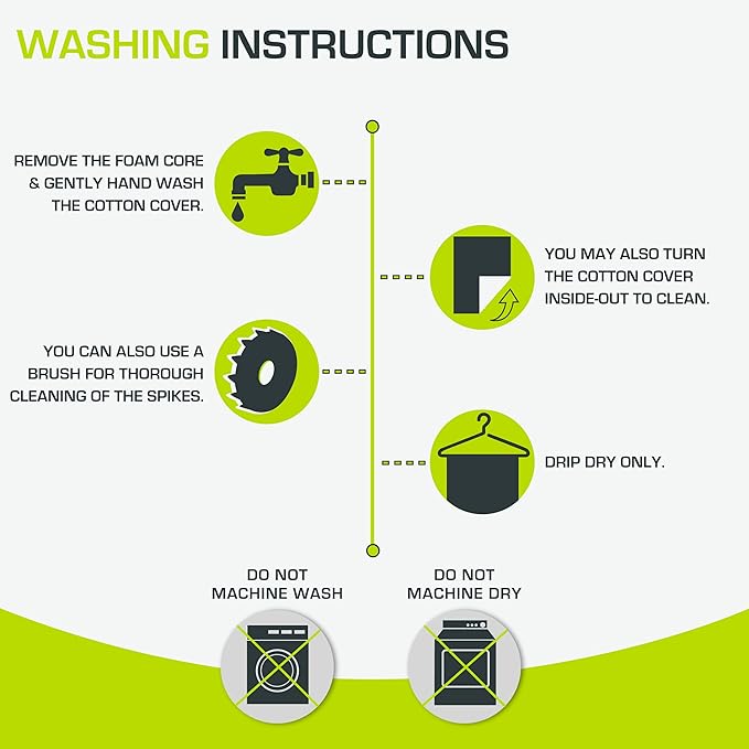 ProsourceFit Acupressure Mat and Pillow Set for Back/Neck Pain Relief and Muscle Relaxation