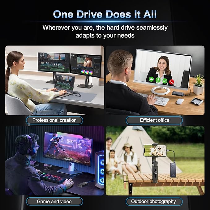 2TB External SSD, USB4 40Gbps Portable SSD 2TB with Cooling Fan, Up to 3700MB/s, External Solid State Drives Compatible with Mac mini, iPhone 15/16 Series, Tablets, MacBook, iPad, iMac, etc(FP110)