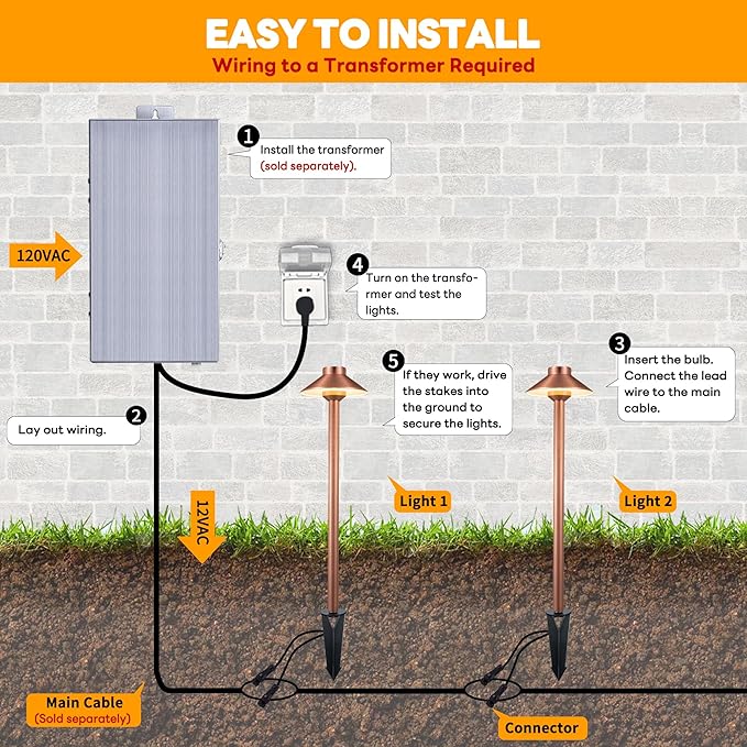 Low Voltage Landscape Sidewalk Lighting, Solid Brass Pathlights, LED Driveway Warm Light Waterproof, Hat Shaped 12V Wired Copper for Walkway Garden with 3W 270LM 3000K G4 Bulb (12 Pack)
