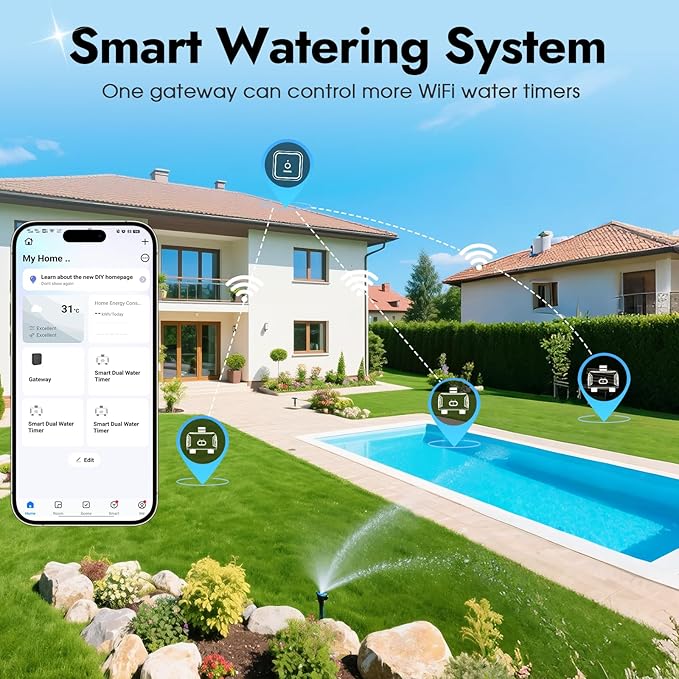 2 Zones WiFi Water Timer Brass Inlet and Outlet, Sprinkler Timer for Garden Hose, APP Remote Control WiFi Hose Timers with Gateway, Voice Control with Alexa, Rain Delay and Manual Mode for Watering