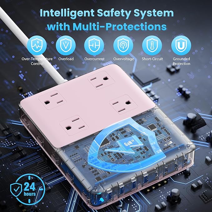 12-in-1 Charging Station USB C Power Strip with 5ft Cord,200W GaN IV USB C Charger Block,4 AC Outlets,4 USB-A,4 USB-C for MacBook,iPhone 16/15/14,Fast Charging Desktop Charger for Office (Pink)