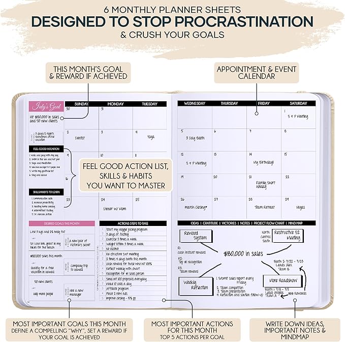 Manifestation Journal - 5 Minute Manifesting & Self Care Journal | 90-Day Undated Daily Planner for Positivity, Affirmations & Gratitude | Guided Mindfulness, Reflection | Vision Board + Stickers