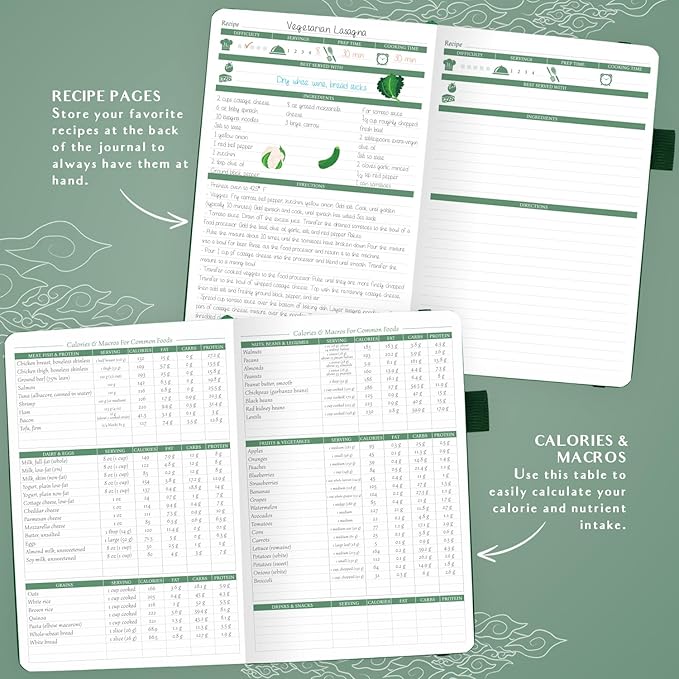 Legend Wellness Planner & Food Journal – Daily Diet & Health Journal with Exercise & Weight Loss Tracker – Nutrition Diary, 6 Months (Forest Green)