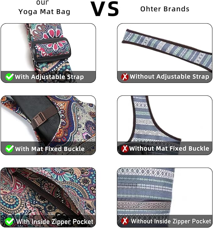 IwIeIaIrI Yoga Mat Bag with Large Size Pocket and Zipper Pocket,Yoga Bag Adjustable Shoulder Strap- Holds More Yoga Accessories