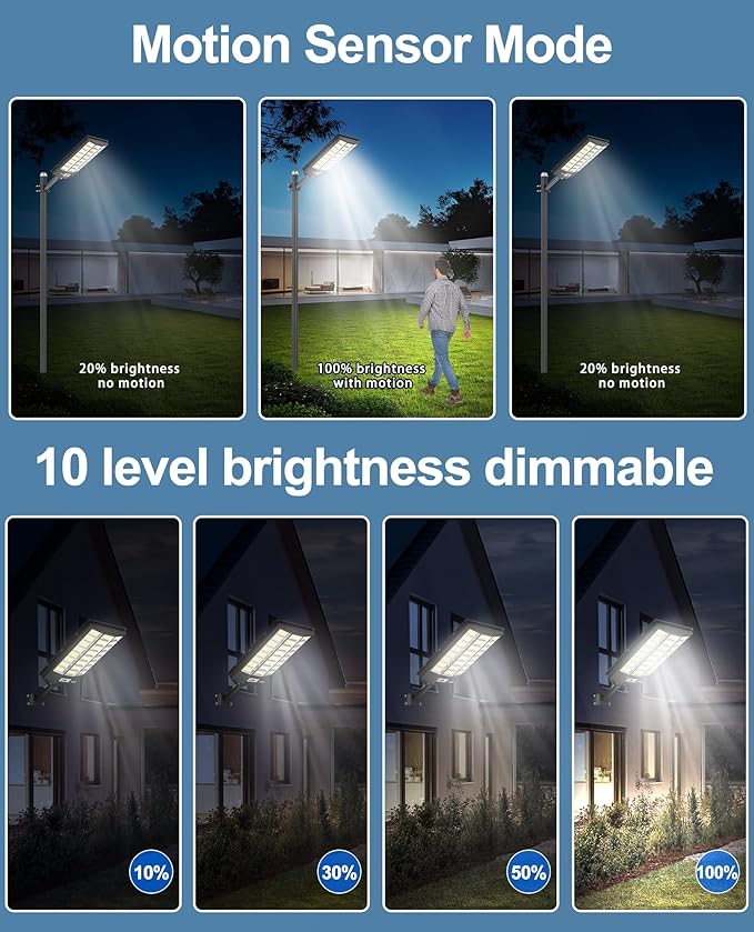 JAYNLT Y-8600W Solar Street Lights Outdoor, 6500K Commercial Parking Lot Light, Dusk to Dawn Solar Security Flood Lights Motion Sensor for Basketball Court, Road, Yard