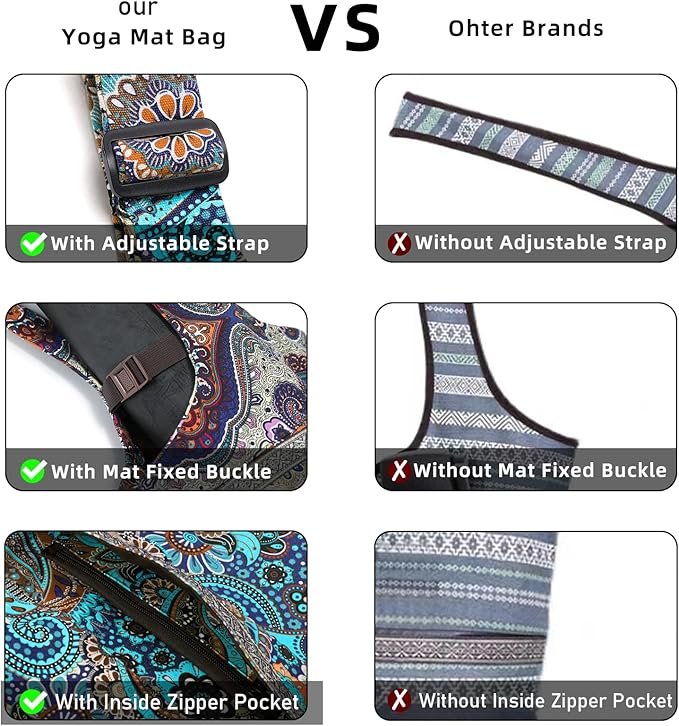 IwIeIaIrI Yoga Mat Bag with Large Size Pocket and Zipper Pocket,Yoga Bag Adjustable Shoulder Strap- Holds More Yoga Accessories