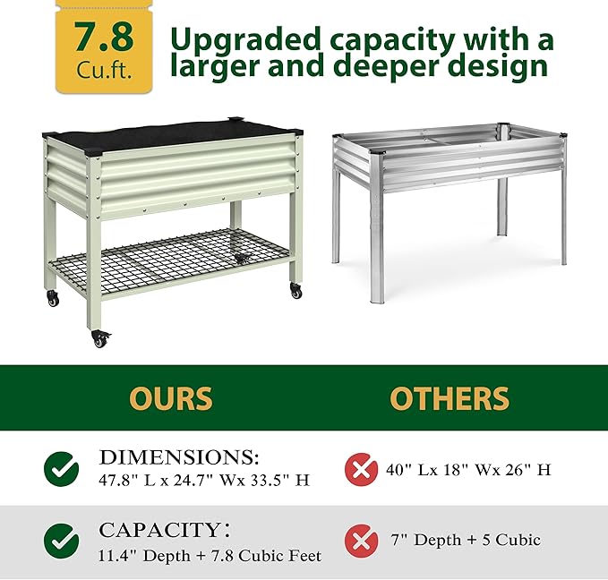 MUPATER 47.8" L x 23.5" W x 33.5" H Galvanized Steel Raised Garden Bed, 507lbs Capacity Large Metal Elevated Raised Planter Box with Rolling Casters & Extra Bottom Shelf for Patio, Balcony, Beige