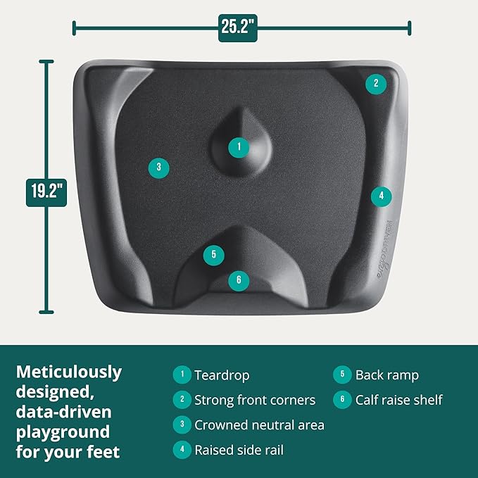 Topo Mini Comfort Mat by Ergodriven | The Smaller Not-Flat Anti-Fatigue Standing Desk Mat with Calculated Terrain | Accessories | Obsidian Black