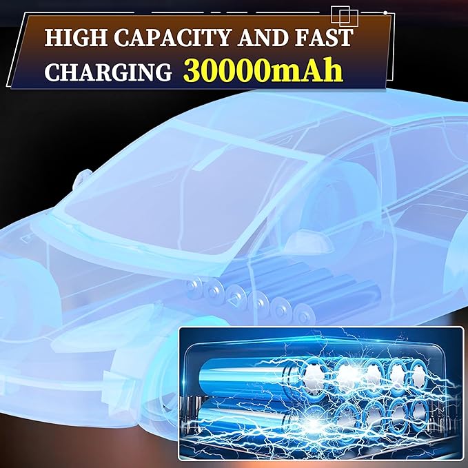 Ofuray Of-3600W Solar Street Light Outdoor, 360000LM Solar Street Light Parking Lot Lights Commercial Dusk to Dawn, 6500k IP67 Waterproof Led with Remote Control Motion for Street,Court,Tree 2Pcs