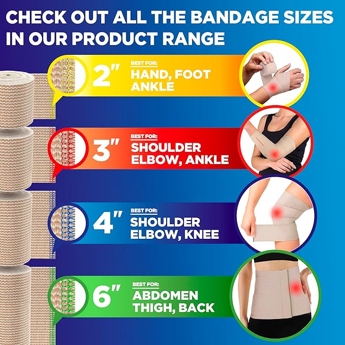 Premium Elastic Bandage Wrap - 6” (2pk) - Strong Compression - Self-Closing Reusable Bandages for Legs, Knee, Abdomen, Lymphedema - Body Wrap