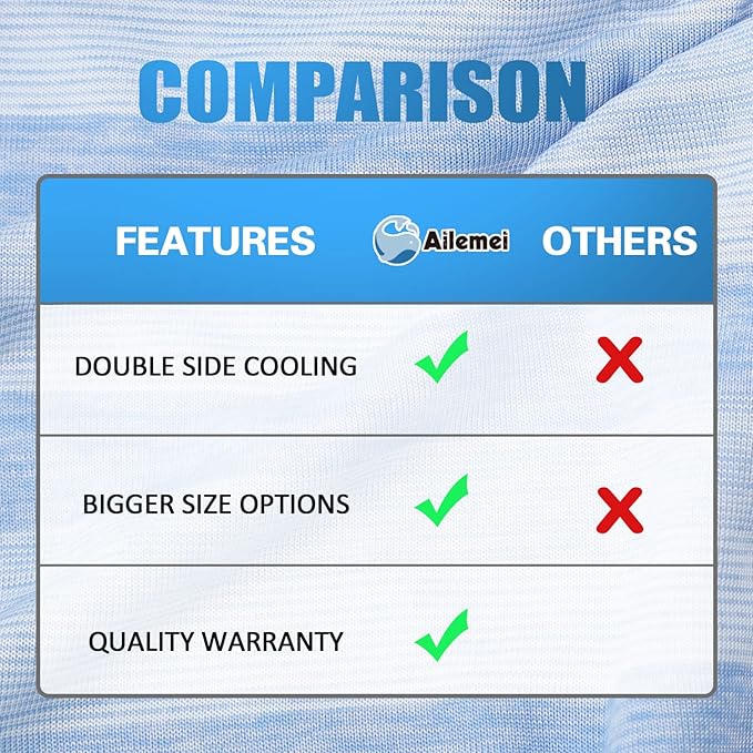 Cooling PillowCase Covers Only,Queen Size Set of 2 with Double Sided Cold,Moisture Wicking Pillowcase Cover with Hidden Zipper Japanese Cold Tech Pillow Case Protectors for HotSleepers and NightSweats