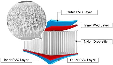 Tuxedo Sailor Inflatable Gymnastics Tumbling Mat Tumble Track Thickness Floor Mat With Electric Air Pump for Gymnastics/Training/Home/Cheerleading/Water/Gym/Yoga