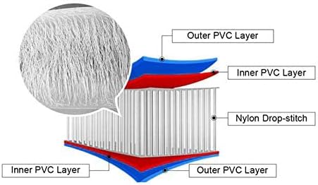 Tuxedo Sailor Inflatable Gymnastics Tumbling Mat Tumble Track Thickness Floor Mat With Electric Air Pump for Gymnastics/Training/Home/Cheerleading/Water/Gym/Yoga