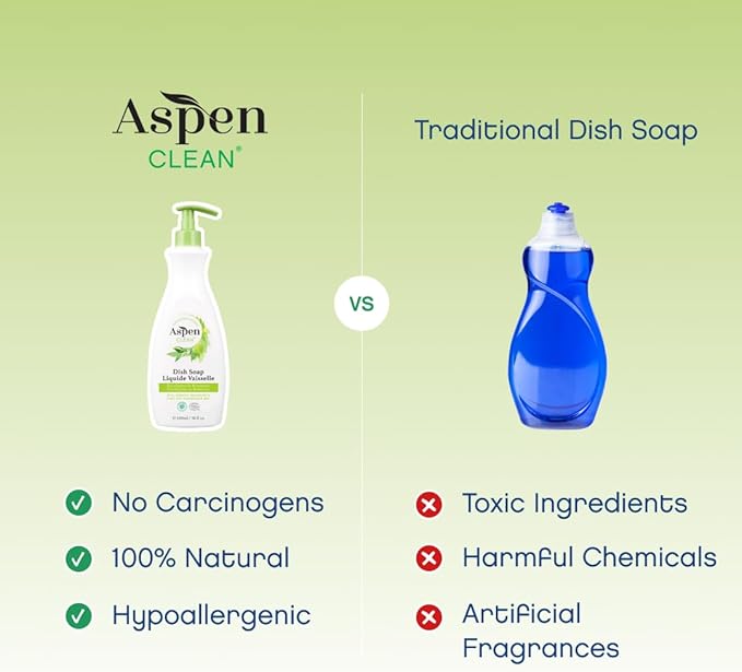 AspenClean Natural Dish Soap and Refill Eucalyptus and Rosemary - 100% Natural, Organic, Baby-Safe, Pet-Friendly, Vegan, Cruelty-Free, Biodegradable - EWG VERIFIED & EcoCert Certified