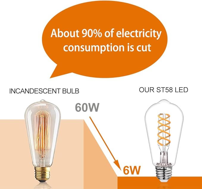 4 PCS Dimmable Vintage LED Edison Bulbs, 6W Equivalent 60 Watt, Warm White 2700K, Antique Flexible Spiral LED Filament Light Bulb, ST58 (ST19), 600 Lumens, E26 Base, Clear Plastic