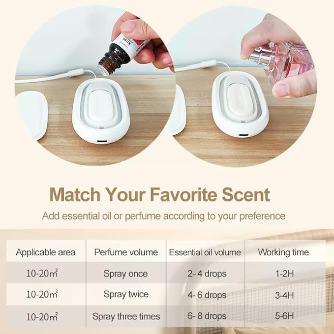 Travel Mini Diffuser for Essential Oils Multifunction Waterless Mini Car Aromatherapy Diffuser for Room Office Bedroom(White)