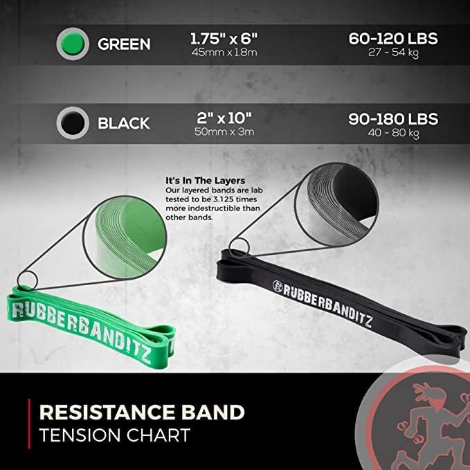 Rubberbanditz Athlete Training Running Bands - Great for Agility, Mobility, Jumping, Plyometrics, Power Fitness, Speed Band Training Workouts - Choose from 2 Sizes of Exercise Resistance Sprint Bands