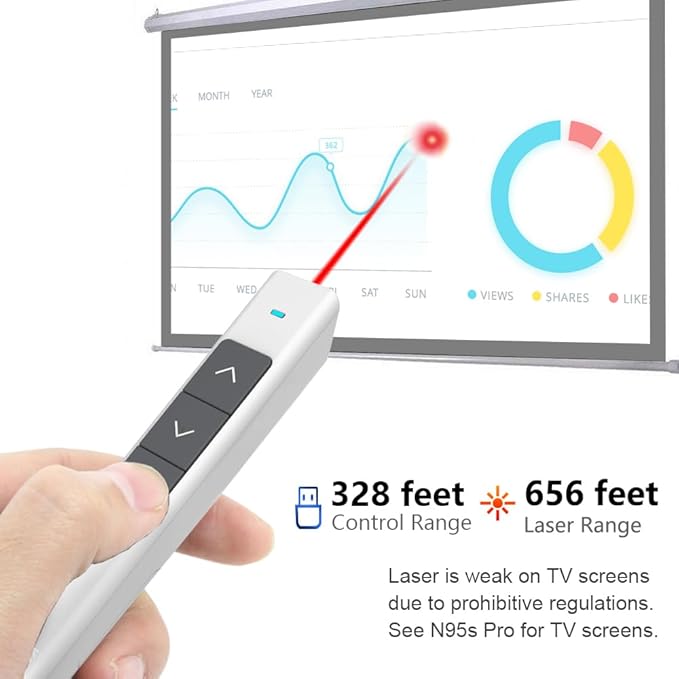 Norwii N26 Wireless Presentation Clicker, Presentation Remote, PowerPoint Clicker with Pointer for PowerPoint Presentations, Power Point Clicker Wireless Presenter - White