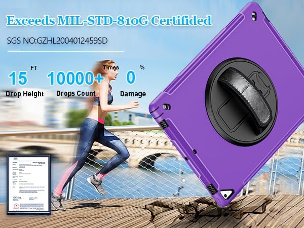 Case for iPad Pro 12.9 2nd Generation 2017 & 2015 1st Generation, Heavy Duty Rugged Shockproof Protective Cover w/ 360° Rotatable Stand + Handle Hand & Shoulder Strap + Pencil Holder-Purple