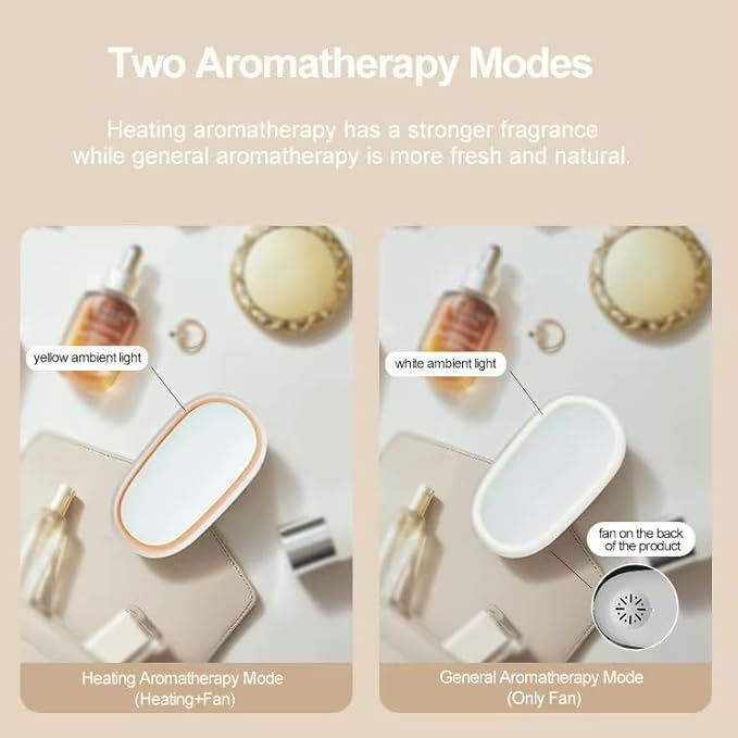 Travel Mini Diffuser for Essential Oils Multifunction Waterless Mini Car Aromatherapy Diffuser for Room Office Bedroom(White)