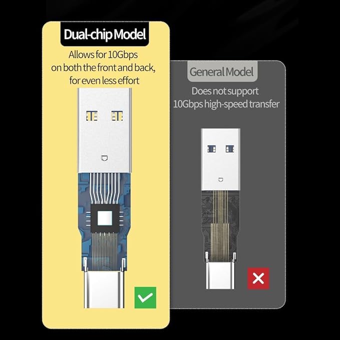 [10Gbps] One-Sided High-Speed USB 3.2 Gen 2 Adapter - USB C Female to USB A Male - Unleash 10Gbps Data Transfer & 60W Fast Charging Power for iPhone 15 Plus Pro Max, iPad, Laptop