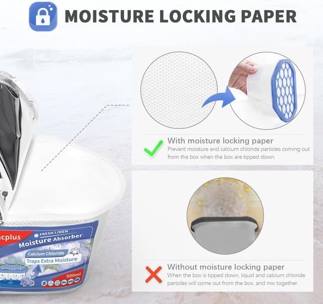 Vacplus Moisture Absorbers 6 Pack, 10.5 Oz Portable Humidity Absorber Boxes for Your Bathroom, Closet & Car, Dehumidifier with Fresh Linen Fragrance, Dutch Blue