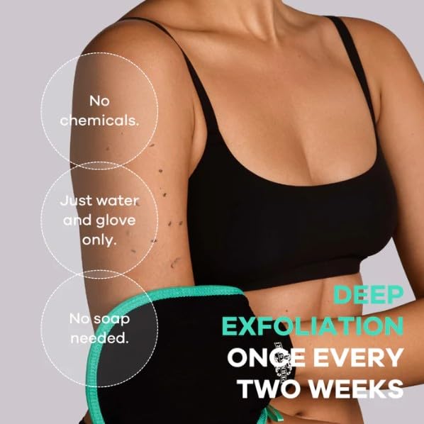 Dermasuri - Deep Exfoliating Glove - Polishing Mitt Body Scrubber - Korean Skin Cleaner Exfoliator & Dead Skin Buffing Treatment - Gifts for Women & Men - Keratosis Pilaris Scrub Remover (2 Pack)