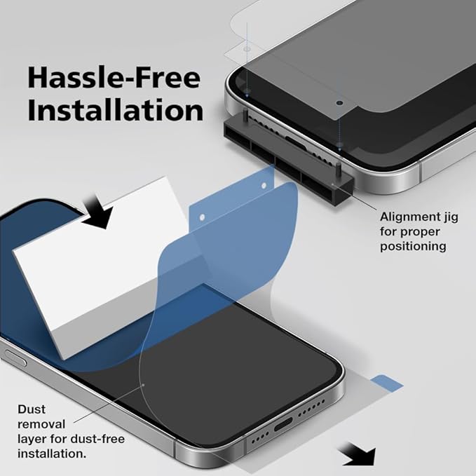 3-Pack for Samsung Galaxy A10E Flexible TPU-EPU Screen Protector [0.1S Fingerprint Unlock] [Real-Time Self-Healing] HD Clear, Bubble Free Easy Installation with Alignment Jig