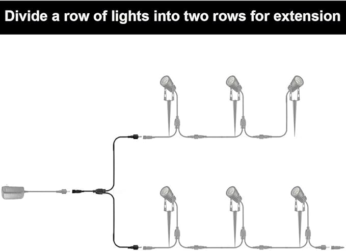 2-in-1 Splitter for Landscape Lighting Garden Path Lights, Connect Two Row Lights to One Adapter