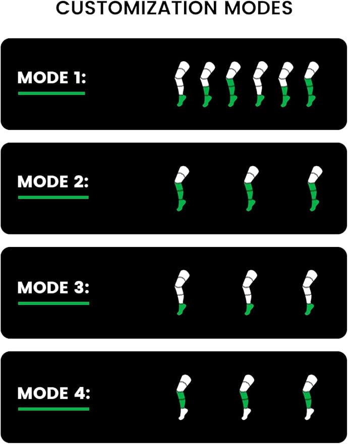 Leg Massagers with Heat and Compression, Leg Massager for Circulation and Pain Relief, Foot and Calf Massager Machine for Edema, Relax Recover-Birthday Gifts for Dad Men Mom Women