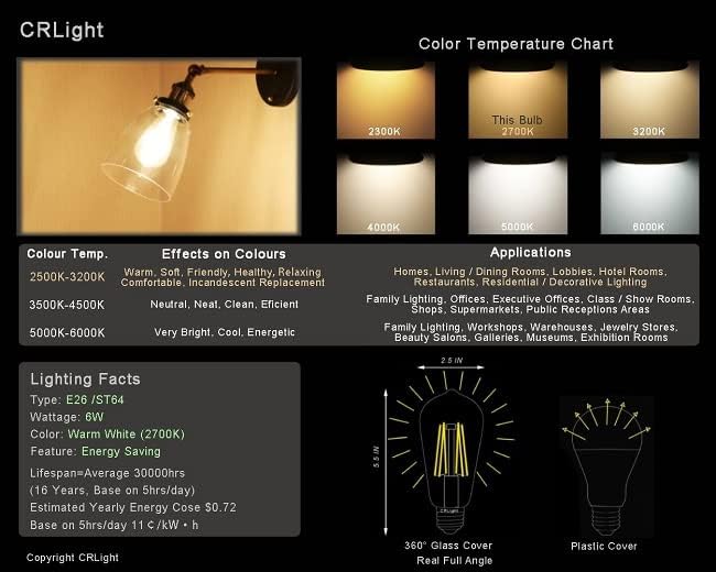 LED Edison Bulb 4W,Antique 40W Vintage Edison Bulb,E26 Light Bulb Non Dimmable Led Bulb 450 Lumens 2300K Amber Warm,Pack of 6